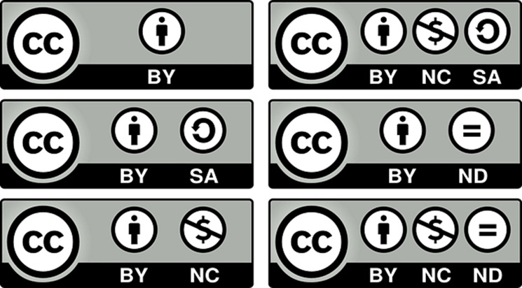 licencias-creative-commons