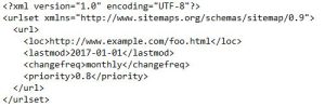 Generar Sitemap XML