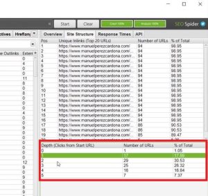 screaming-frog-site-structure