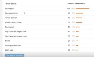 anchoring Ahrefs
