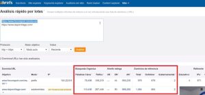 Batch Analysis Ahrefs