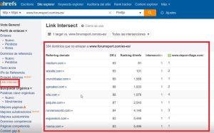 Link Intersect Ahrefs