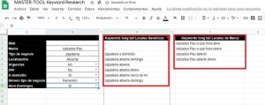 generador keyword locales