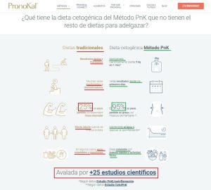 palabras persuasivas preocupación