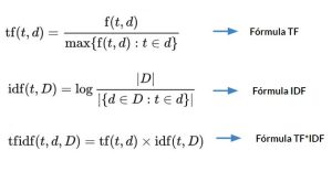 tfidf-que-es