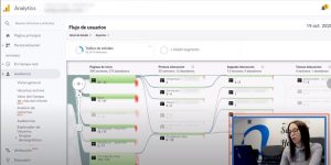 google-analytics-definir-user-flow