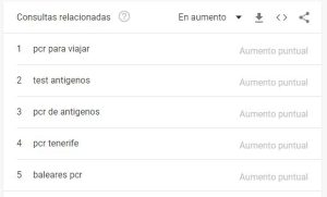 google-trends