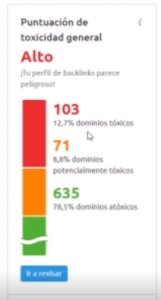 dominios-toxicos-semrush