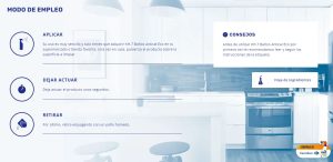 metodo-4p-copywriting